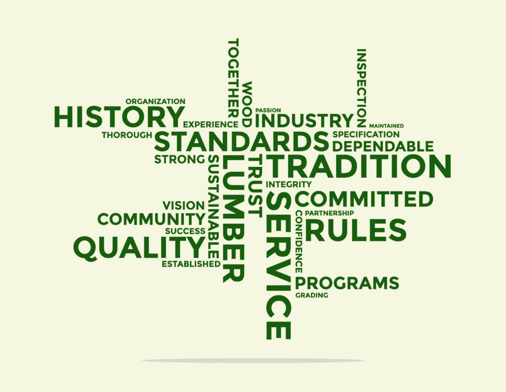spib-wordcloud spib-wordcloud
