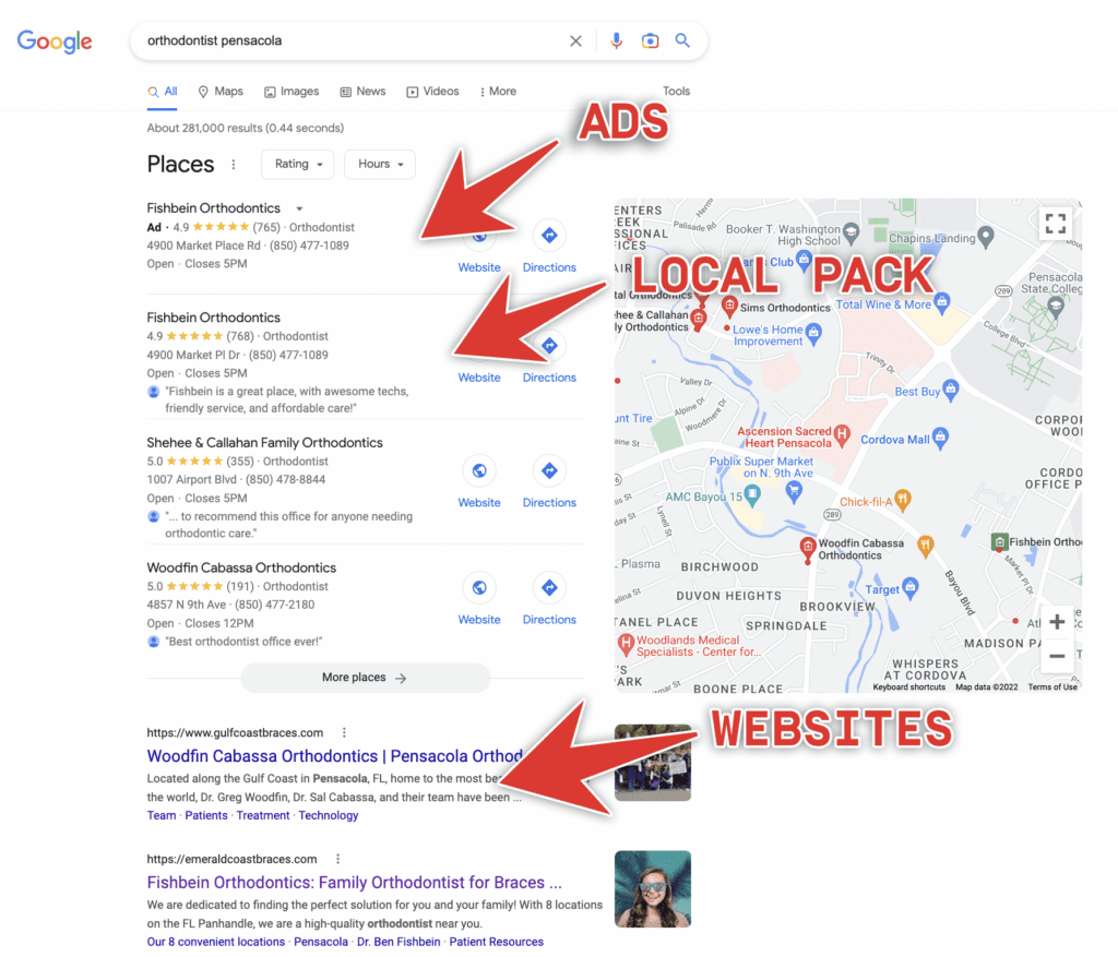 Increasing Website Traffic for Orthodontists with SEO