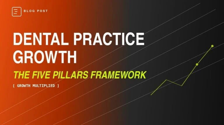 Dental practice growth blog header — HIP Creative Five Pillars Framework for growing a dental practice